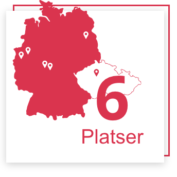 Platser